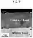 Fig. 03 - NITRIDED PART AND METHOD OF PRODUCTION OF SAME