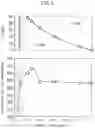 Fig. 06 - NITRIDED PART AND METHOD OF PRODUCTION OF SAME