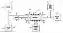 Fig. 01 - Method of making composite articles from silicon carbide