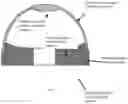 Fig. 05 - Method of making composite articles from silicon carbide