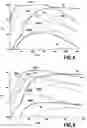 Fig. 03 - CHROMATING METHOD AND COMPONENT OBTAINED BY THIS METHOD