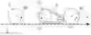Fig. 01 - Drafting system unit and drafting system for a spinning machine