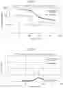 Fig. 03 - Method for producing a biodegradable nonwoven fabric