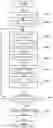 Fig. 01 - Embroidery data generator, embroidery data generation method and non-transitory recording medium