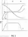 Fig. 03 - Tumble dryer and method for drying laundry using a tumble dryer