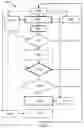 Fig. 24 - Portable device with image sensor and illumination system for textile classification