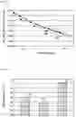 Fig. 12 - Method for producing composite material