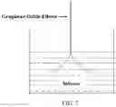 Fig. 03 - Self-fused graphene fiber and method of preparing the same