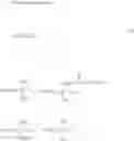 Fig. 04 - FIBERS TO WHICH SILICONE HAS BEEN FIXED, AND PRODUCTION METHOD THEREOF