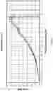 Fig. 03 - Hybrid twisted cord