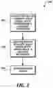 Fig. 04 - Crosslinked pulps, cellulose ether products made therefrom; and related methods of making pulps and cellulose ether products