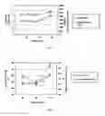 Fig. 05 - Sheet material comprising fiber and nano-microscale organic fibrillated filler and method of producing said sheet material