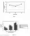 Fig. 06 - Sheet material comprising fiber and nano-microscale organic fibrillated filler and method of producing said sheet material