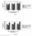 Fig. 11 - Sheet material comprising fiber and nano-microscale organic fibrillated filler and method of producing said sheet material