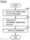 Fig. 10 - Work vehicle and method of controlling work vehicle