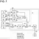 Fig. 07 - Control device for hydraulic machine