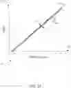 Fig. 16 - Container angle sensing using vision sensor for feedback loop control