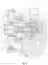 Fig. 12 - Push-button diverter valve