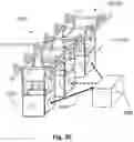 Fig. 35 - Intelligent POD management and transport