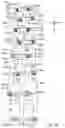 Fig. 28 - Collapsible structure