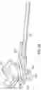 Fig. 41 - Locking assembly for electronic tablet and other devices
