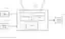 Fig. 01 - Window control system