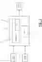 Fig. 04 - Window control system