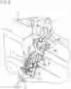 Fig. 07 - Opening and closing system