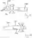 Fig. 14 - Window assembly