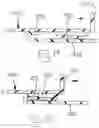 Fig. 17 - Window assembly