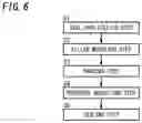 Fig. 07 - Manufacturing method of glass panel unit and manufacturing method of glass window