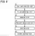 Fig. 10 - Manufacturing method of glass panel unit and manufacturing method of glass window