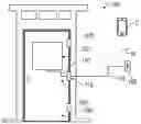 Fig. 01 - Integrated electronic entry door systems