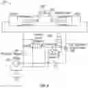 Fig. 06 - Systems and methods for manipulating wellbore completion products
