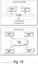 Fig. 19 - METHODS OF USING ELASTOMERIC COMPONENTS