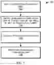Fig. 08 - Thru-tubing retrievable intelligent completion system