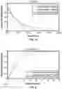 Fig. 06 - Behind casing wash and cement