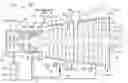 Fig. 01 - Steam turbine