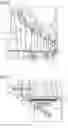 Fig. 03 - Method for sealing an annular gap in a turbine, and turbine