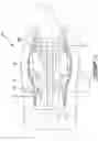 Fig. 02 - Spigot assembly for rotating components