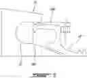 Fig. 05 - Spigot assembly for rotating components