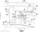 Fig. 07 - GAS TURBINE ENGINE WASH SYSTEM