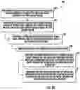 Fig. 10 - GAS TURBINE ENGINE WASH SYSTEM