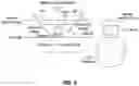 Fig. 05 - High efficiency ducted heat exchanger systems