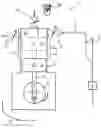 Fig. 01 - Four-stroke internal combustion engine thereto related vehicle and method