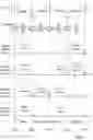 Fig. 08 - Four-stroke internal combustion engine thereto related vehicle and method