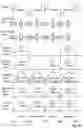 Fig. 11 - Four-stroke internal combustion engine thereto related vehicle and method