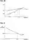 Fig. 18 - Valve timing adjusting device