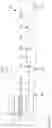 Fig. 02 - Method for the exhaust aftertreatment of an internal combustion engine and exhaust aftertreatment system