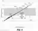 Fig. 06 - Lean burn internal combustion engine exhaust gas temperature control
